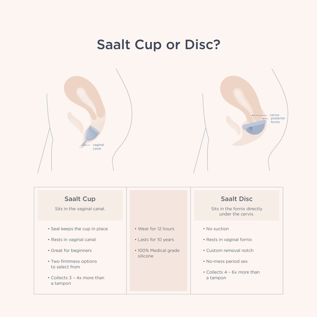 The Raya – Classic Saalt Silicone Menstrual Cup