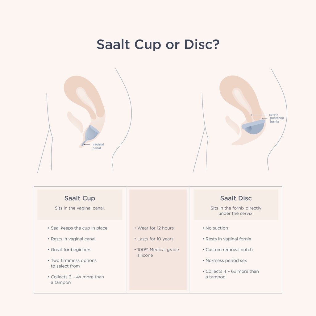 The Raya – Classic Saalt Silicone Menstrual Cup
