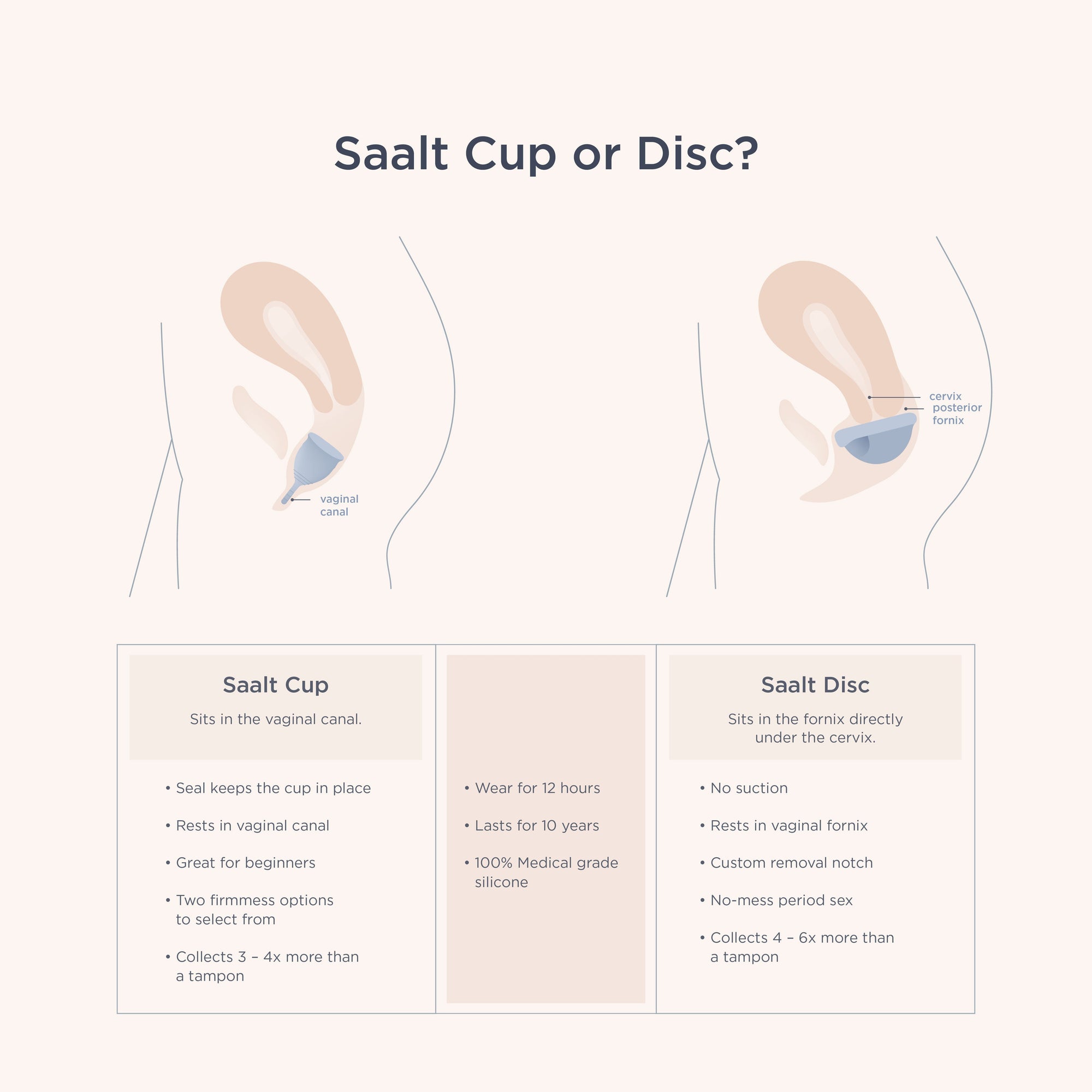 The Raya – Classic Saalt Silicone Menstrual Cup