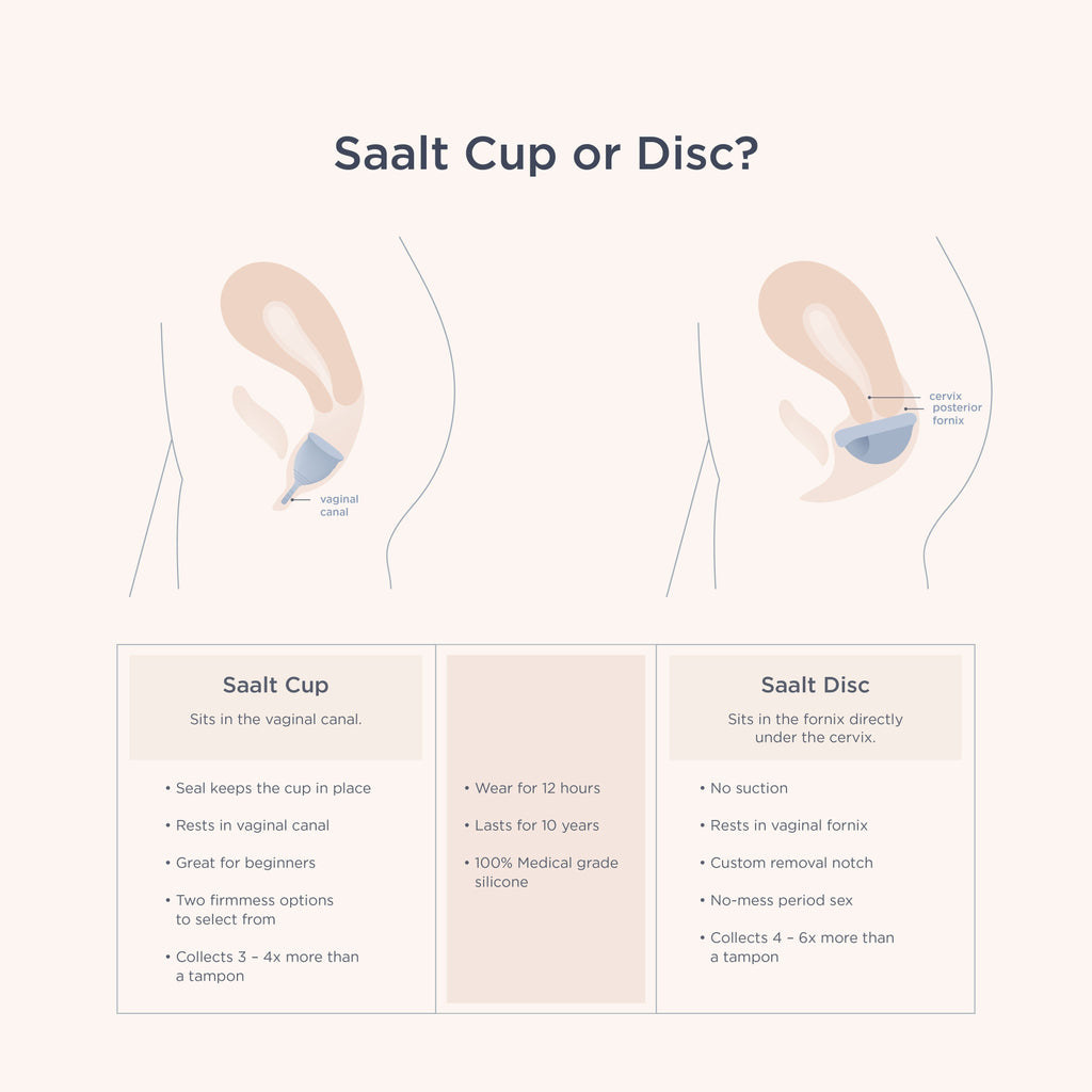 The Raya – Classic Saalt Silicone Menstrual Cup